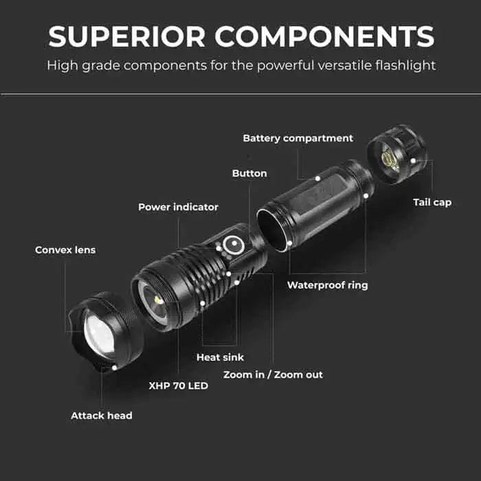 A list of superior components for the LED flashlight