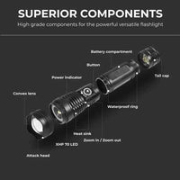 Thumbnail for A list of superior components for the LED flashlight
