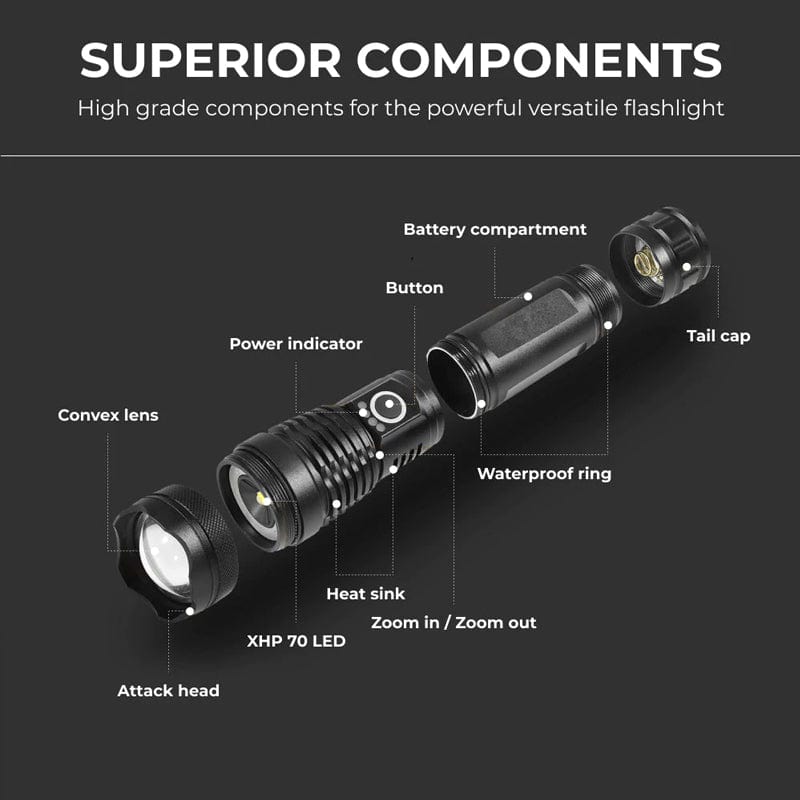Clear Vision™ Tactical Flashlight - Bright LED Flash Light Waterproof Torch USB Rechargeable (3-Pack)