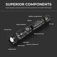 Thumbnail for Clear Vision™ Tactical Flashlight - Bright LED Flash Light Waterproof Torch USB Rechargeable (4-Pack)